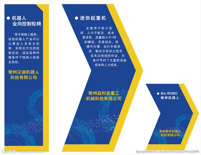 机器人系列指示牌图片